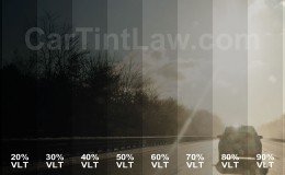 Car Tint Percentage Chart