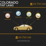 Colorado Tint Laws