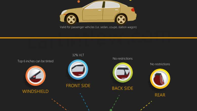 Georgia Tint Laws