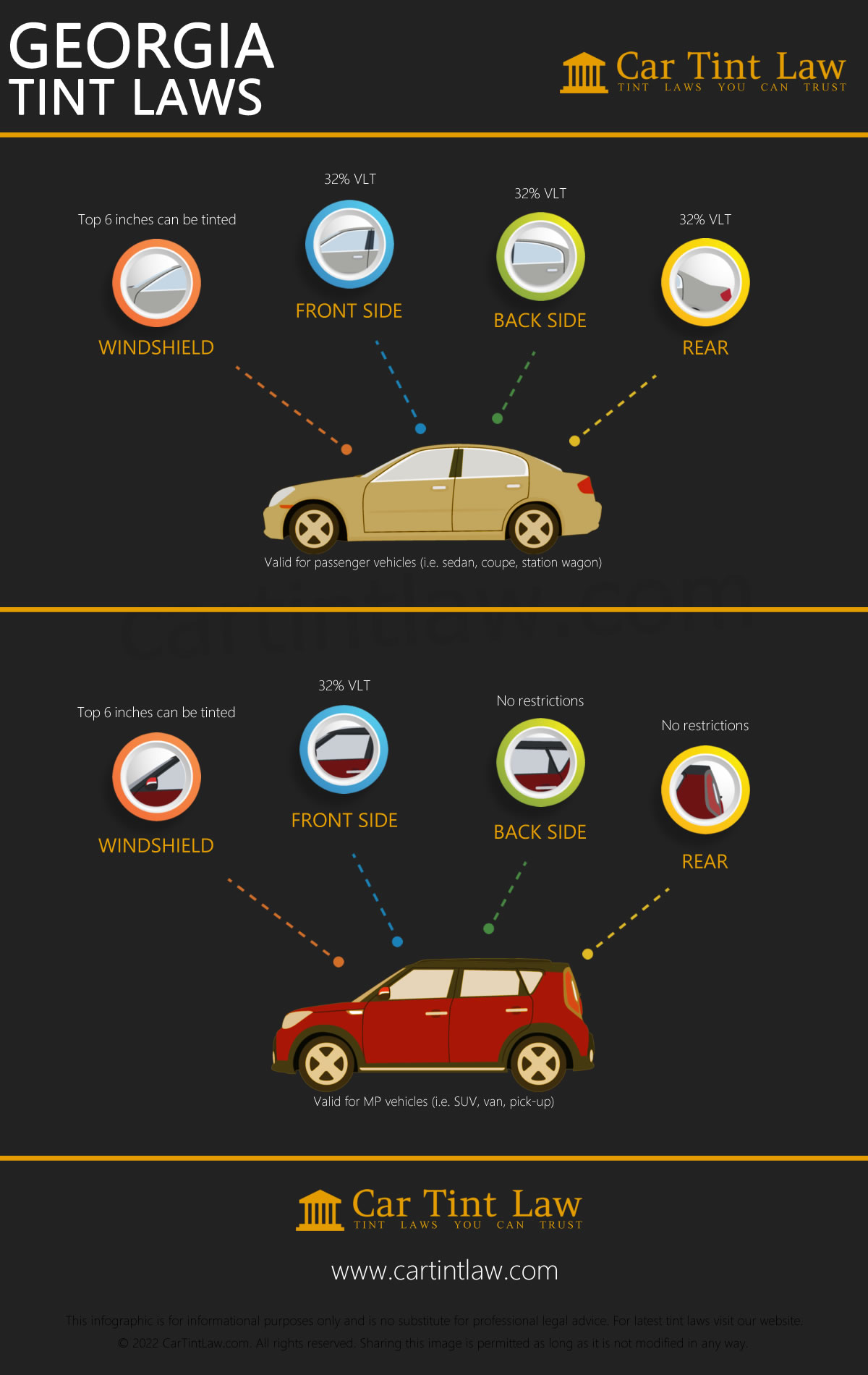 2024 Window Tint Laws Car Tint Law