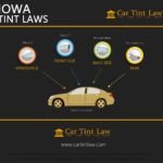 Iowa Tint Laws