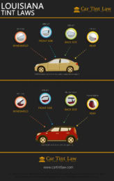 New Window Tint Law in Louisiana - Here's What Changed - Car Tint Law