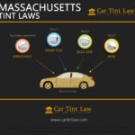 Massachusetts Tint Laws