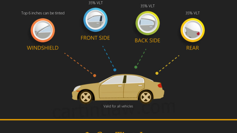 Massachusetts Tint Laws