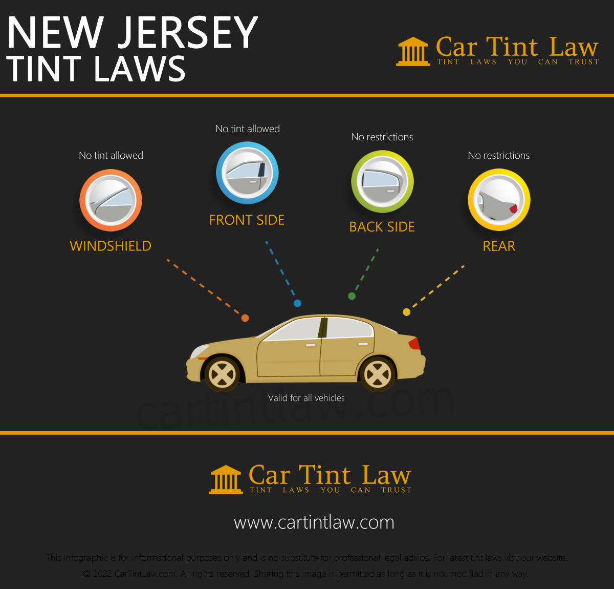 New Jersey 2023 Window Tint Laws Car Tint Law