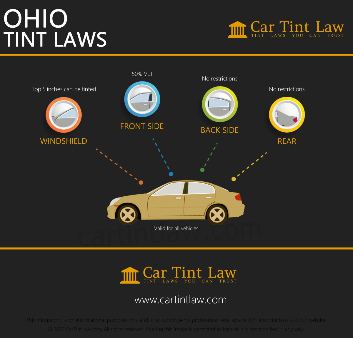 Ohio 2024 Window Tint Laws Car Tint Law