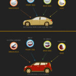 Oklahoma Tint Laws