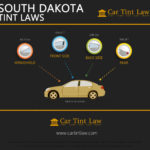South Dakota Tint Laws