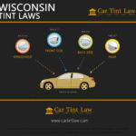 Wisconsin Tint Laws