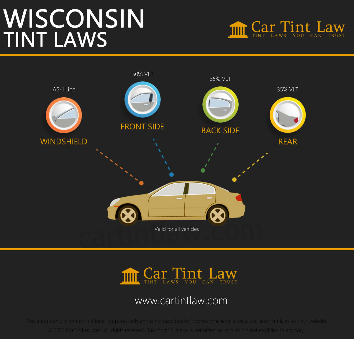 Wi New Laws 2025 Arda