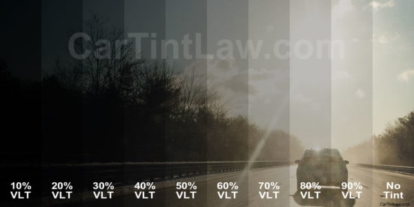 Window tint darkness chart with VLT percentages