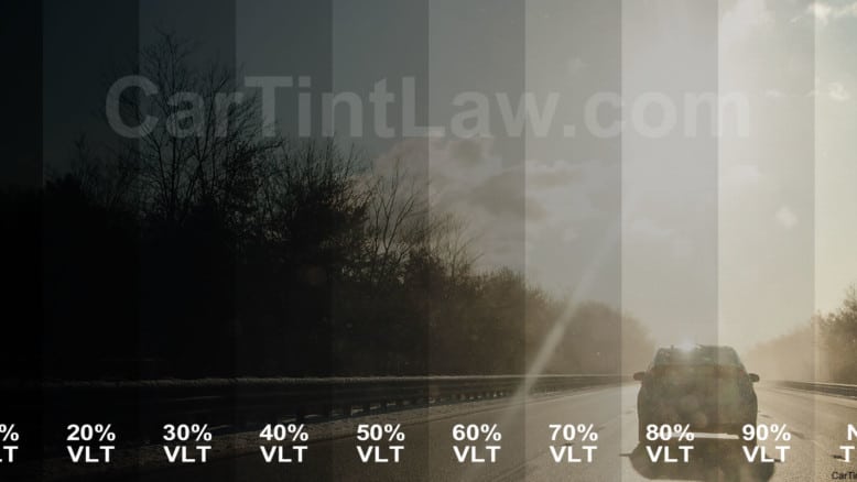 VLT Chart - Window Tint Percentages